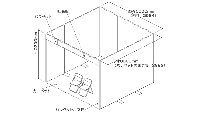 基本設備